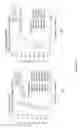 Fig. 10 - Metal-air cell with performance enhancing additive