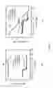 Fig. 14 - Metal-air cell with performance enhancing additive