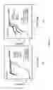 Fig. 15 - Metal-air cell with performance enhancing additive
