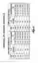 Fig. 10 - ELECTROCHEMICAL CELL HAVING A PLURALITY OF ELECTROLYTE FLOW AREAS
