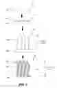 Fig. 04 - Electrolytes for rechargeable batteries