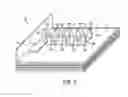 Fig. 06 - On-chip helix antenna