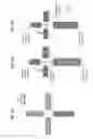 Fig. 22 - Power combiners and dividers based on composite right and left handed metamaterial structures