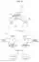 Fig. 08 - WIRELESS POWER SUPPLY SYSTEM