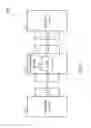 Fig. 02 - Transmission device and control method thereof