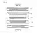 Fig. 04 - STORAGE BATTERY AND OPERATION METHOD OF STORAGE BATTERY