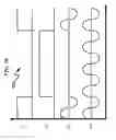 Fig. 11 - Power supply output configuration system and method