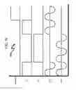 Fig. 17 - Power supply output configuration system and method