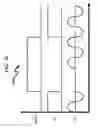 Fig. 27 - Power supply output configuration system and method