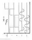 Fig. 33 - Power supply output configuration system and method