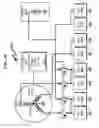 Fig. 46 - Power supply output configuration system and method