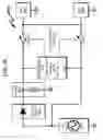 Fig. 50 - Power supply output configuration system and method