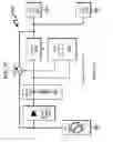 Fig. 53 - Power supply output configuration system and method