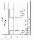 Fig. 63 - Power supply output configuration system and method