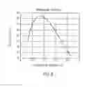 Fig. 07 - MAGNETIC CYCLOID GEAR