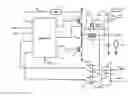 Fig. 01 - Integrated thermal and power control