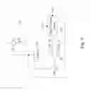Fig. 10 - FAST START-UP CIRCUIT OF A FLYBACK POWER SUPPLY AND METHOD THEREOF