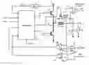 Fig. 01 - Integrated thermal and power control