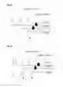 Fig. 05 - Extended current detecting method for controlling three-phase motor in event of emergency brake