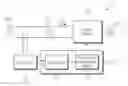 Fig. 01 - APPARATUS FOR DRIVING MOTOR AND CONTROLLING METHOD THEREOF