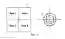 Fig. 14 - SELF-CONTAINED, MULTI-FLUID ENERGY CONVERSION AND MANAGEMENT SYSTEM FOR CONVERTING SOLAR ENERGY TO ELECTRIC AND THERMAL ENERGY