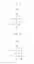 Fig. 11 - System-on-chip including body bias voltage generator