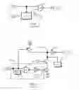 Fig. 02 - Integrated clock gater (ICG) using clock cascode complimentary switch logic