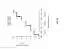 Fig. 06 - Multi-zone data converters