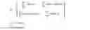 Fig. 03 - Defeat of aliasing by incremental sampling