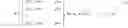Fig. 02 - Low density parity check encoder having length of 16200 and code rate of 2/15, and low density parity check encoding method using the same