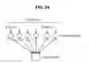 Fig. 25 - Data processing device and data processing method