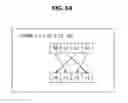 Fig. 55 - Data processing device and data processing method