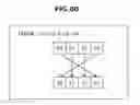 Fig. 61 - Data processing device and data processing method