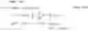 Fig. 149 - Encoding method, decoding method