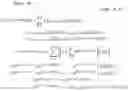 Fig. 232 - Encoding method, decoding method