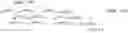 Fig. 92 - Encoding method, decoding method