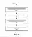 Fig. 06 - METHOD AND APPARATUS OF LDPC ENCODER IN 10GBASE-T SYSTEM