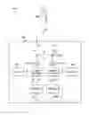 Fig. 01 - Interference cancellation in MIMO same channel full-duplex transceivers
