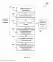 Fig. 06 - Systems and methods for parallel signal cancellation
