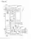 Fig. 07 - Enabling pre-provisioned proprietary carrier-specific feature services and applications for execution on a mobile device