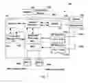 Fig. 03 - Managing Transmitter Collisions