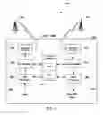 Fig. 04 - Managing Transmitter Collisions