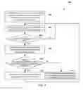Fig. 05 - Managing Transmitter Collisions