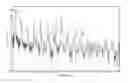 Fig. 01 - Suppression of interference in power and communications signals