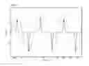 Fig. 06 - Suppression of interference in power and communications signals