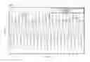 Fig. 09 - Suppression of interference in power and communications signals