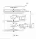 Fig. 06 - Method and system for use in configuring multiple near field antenna systems