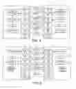 Fig. 04 - Multiple link communication