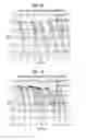 Fig. 27 - Apparatus for transmitting broadcast signals, apparatus for receiving broadcast signals, method for transmitting broadcast signals and method for receiving broadcast signals