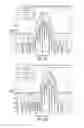 Fig. 06 - FLEXIBLE ELEVATION BEAMFORMING